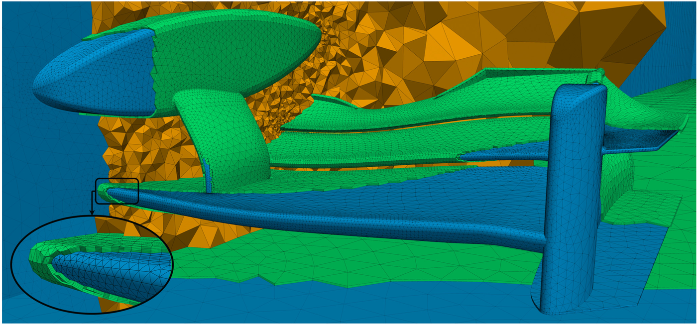 The high-order curvilinear mesh of the Imperial Front Wing produced by the workflow at polynomial order 5, with the surface mesh in blue, the prism boundary layers in green and the tetrahedra in yellow. The inset shows the curved boundary layer at the wing tip.