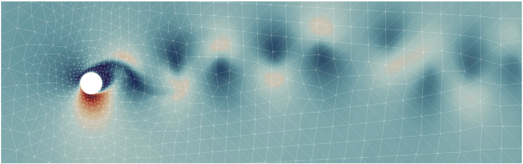 Snapshot of vortex shedding over the rotating cylinder with the angular velocity of 𝜔=5. The contours are coloured with the velocity magn...