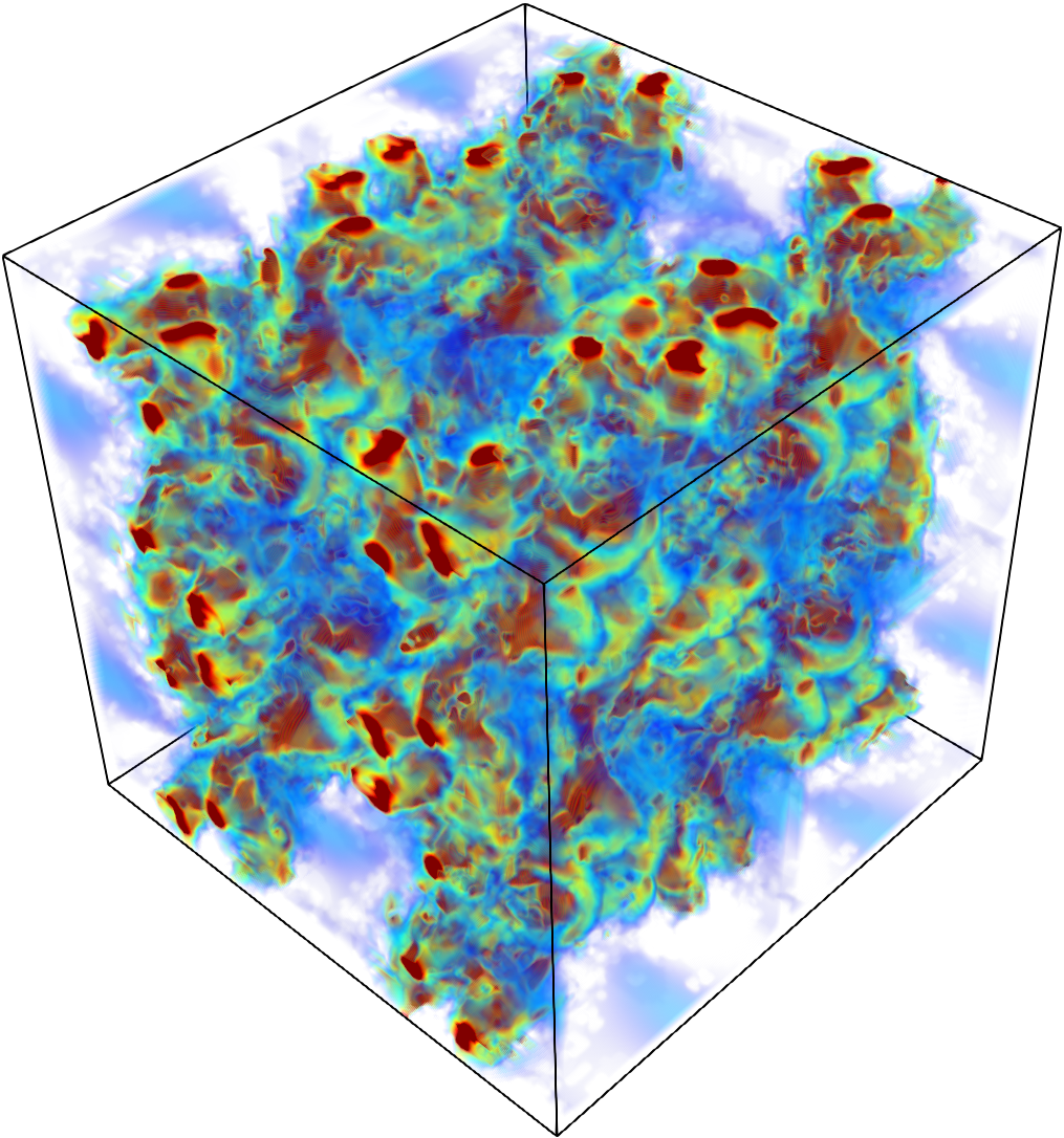Non-conformal 3D mesh for the 64³ degree-of-freedom Taylor-Green vortex case, coloured by vorticity magnitude.