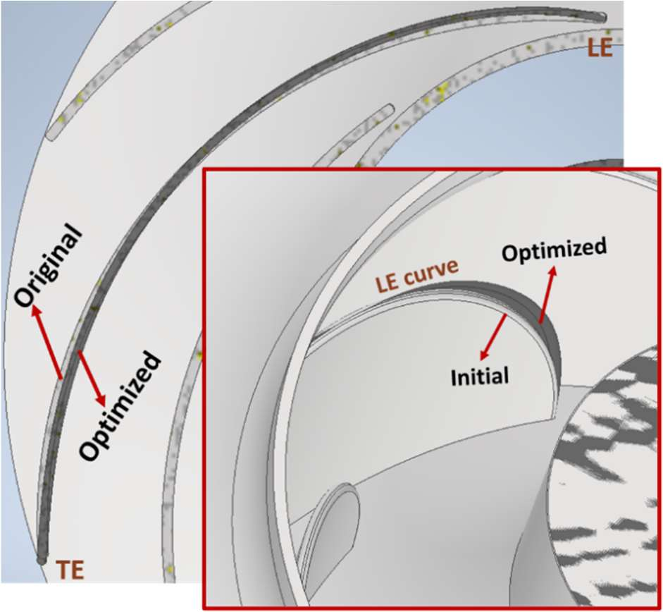 Original and optimised blade geometries, showing the change in leading-edge curvature found by the optimisation.