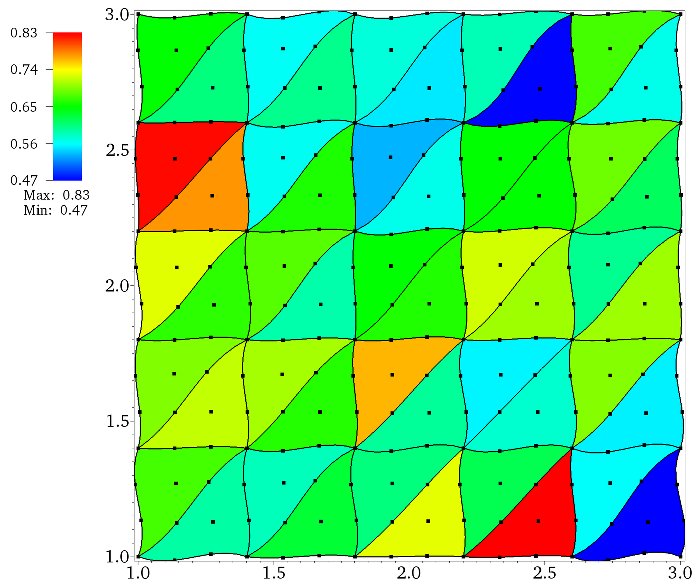 A high-order structured mesh after the perturbation process used for convergence testing, coloured by the scaled Jacobian of the mapping from the reference element.