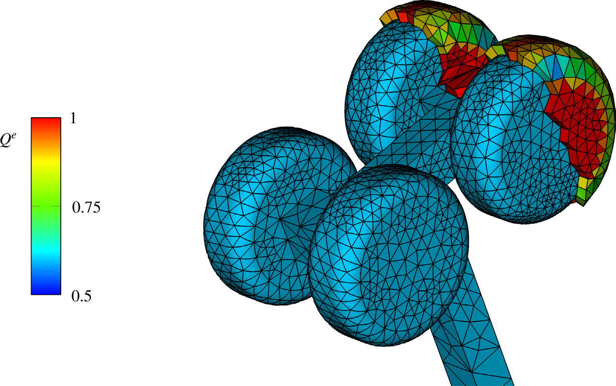 Element quality of the hybrid prismatic-tetrahedral mesh for the Boeing reduced landing gear configuration, before optimisation.