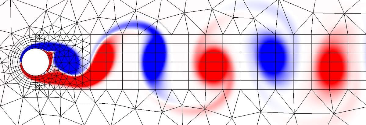 A von Kármán vortex street computed with a spectral element method